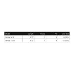 Отвори изображението в галерията: HOWK Venice 12-20 – технически характеристики